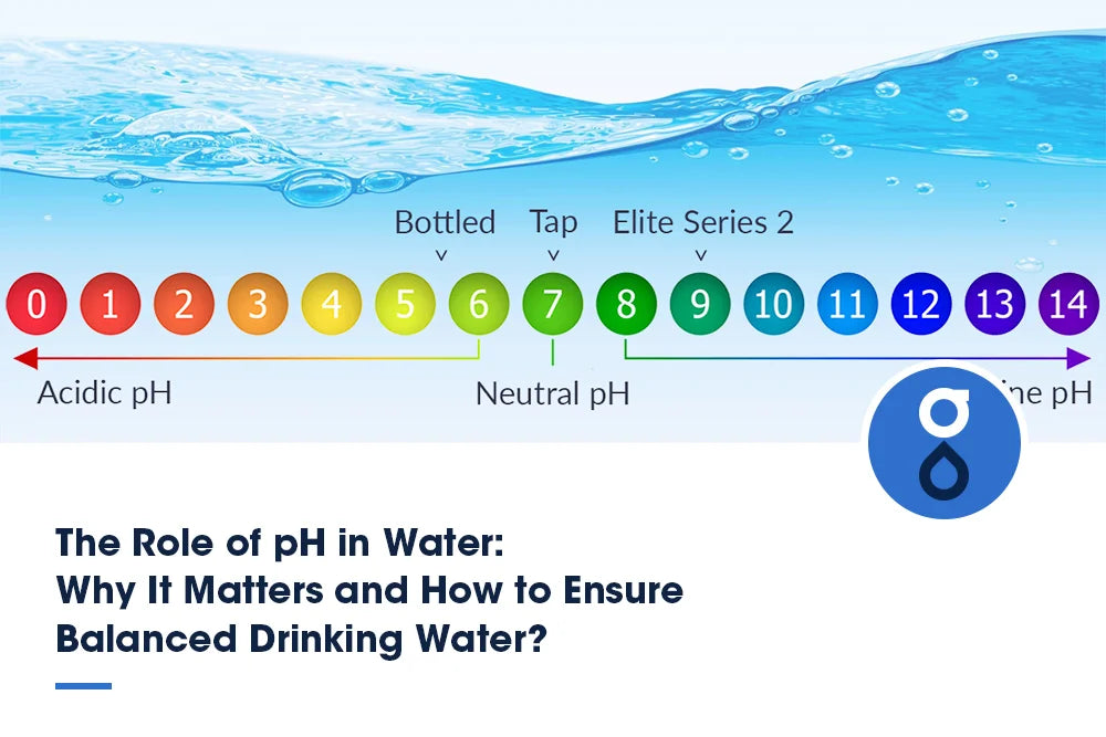 The Role of pH in Water: Why It Matters and How to Ensure Balanced Drinking water