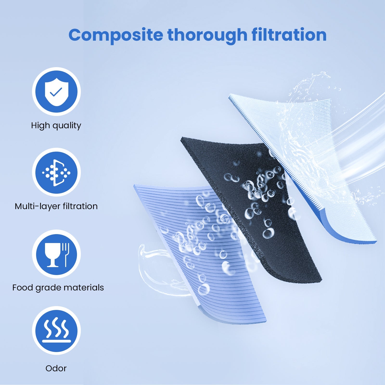 Gletscher frisch unter Wachfilter, Direktverbindung Filtrationssystem