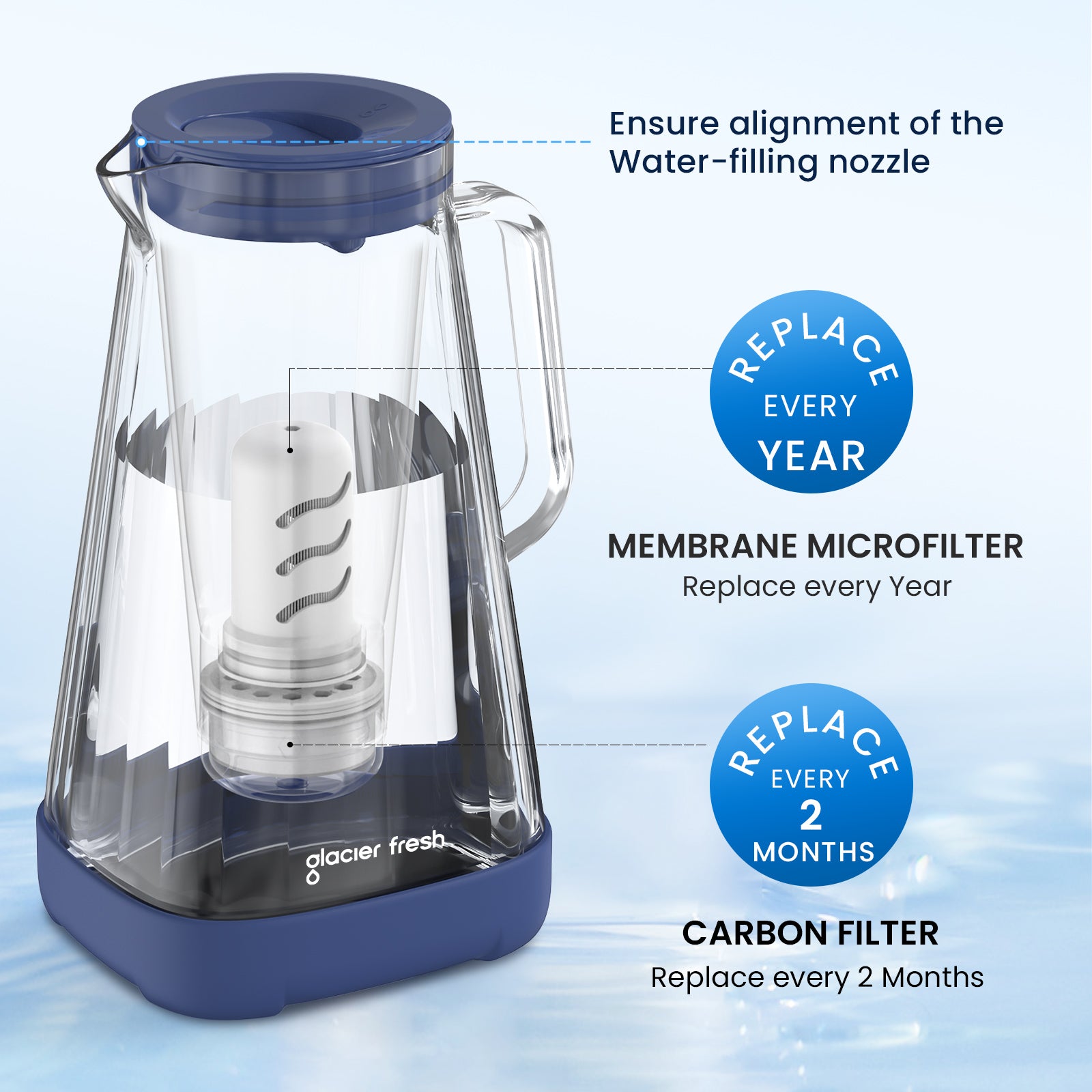 Purela P02 10-Tassen-Wasserkrug aus Glas mit Filter, kein Wasserfilterkrug aus Kunststoff