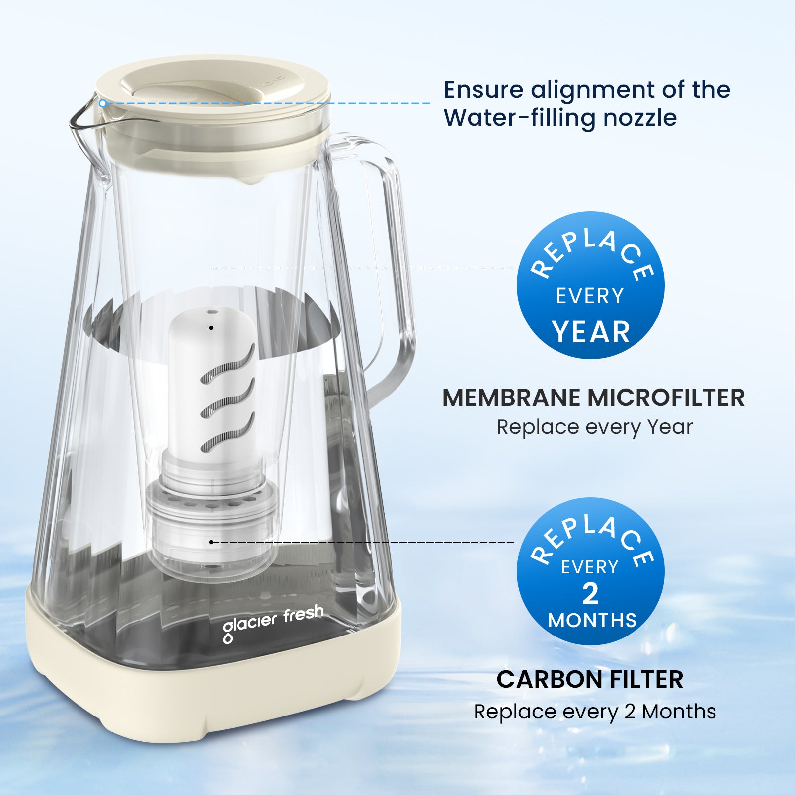 Purela P02 10-Tassen-Wasserkrug aus Glas mit Filter, kein Wasserfilterkrug aus Kunststoff