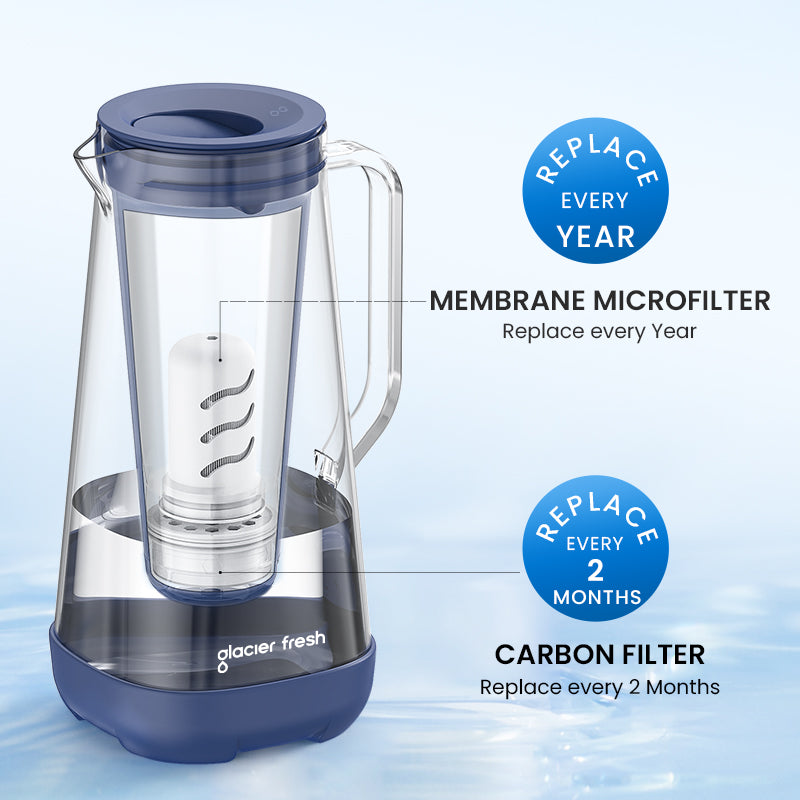 Glacierfresh Water Pitcher 7 Cup with Membrane and Activated Carbon Filter