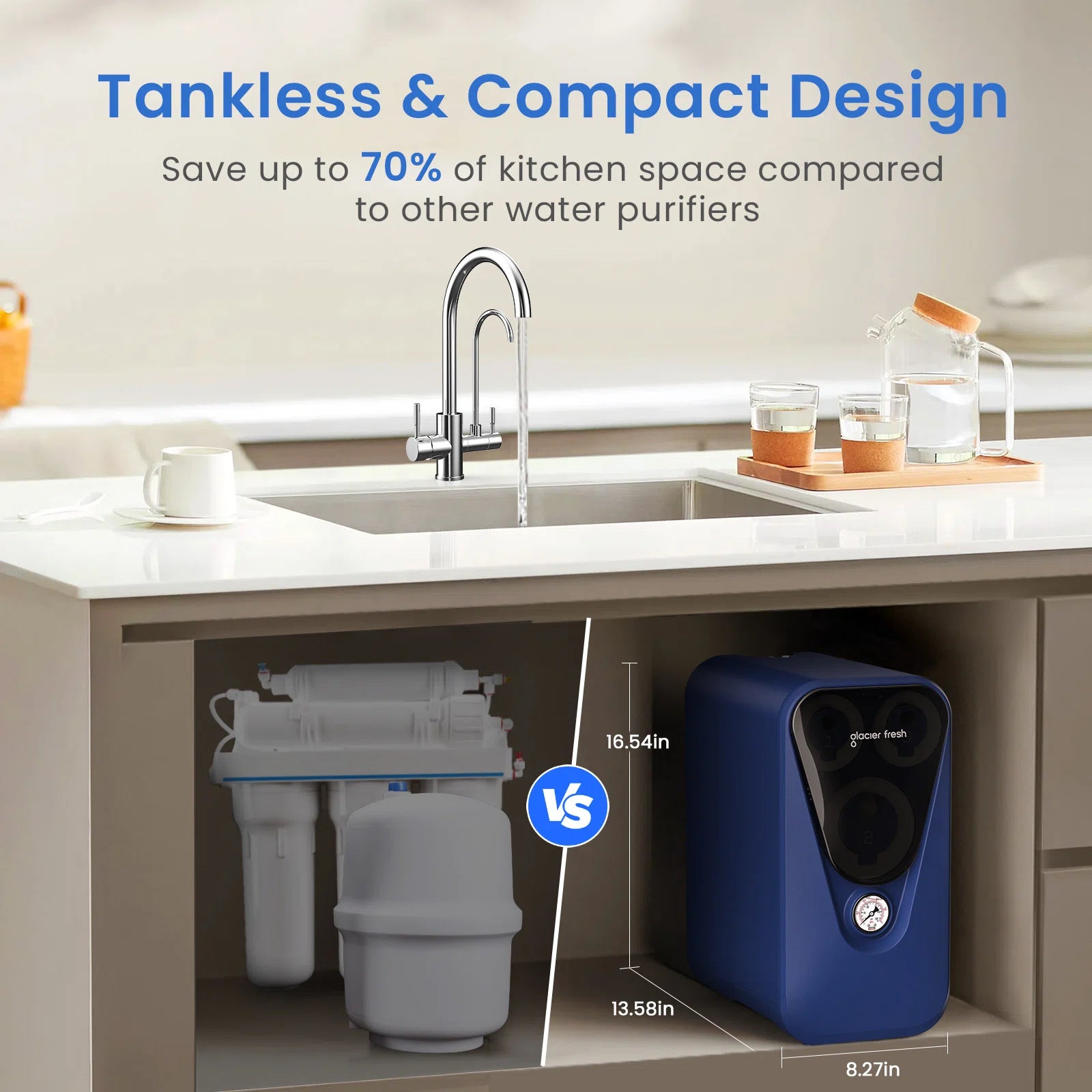 undersink ro water filter system
