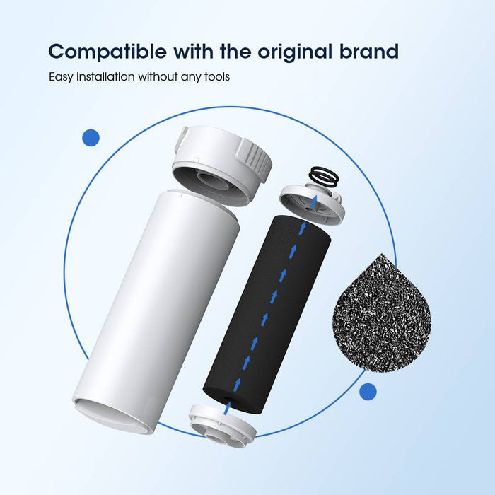 NSF 53 Certified Replacement for GE XWFE Water Filter( with RFID chip)