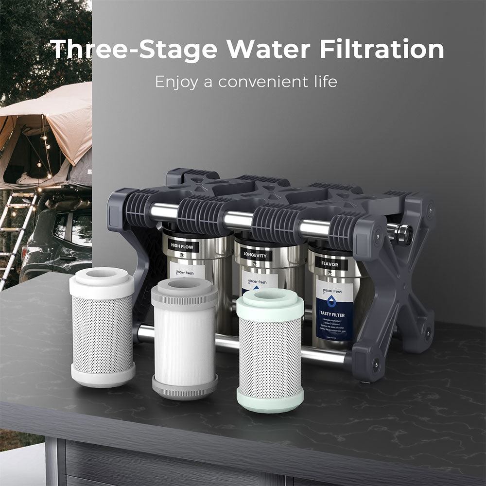 AUQAGO RV Water Filter System, 3 Stage Premium RV Water Filtration System, for RVs, Campers