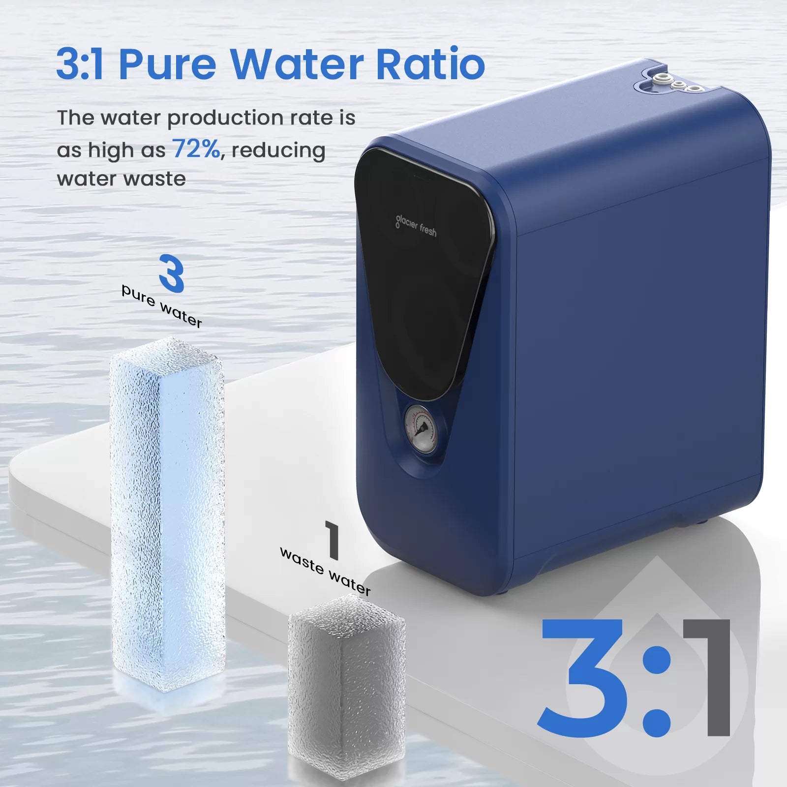 Einfacher zu installierendes 800GPD Umkehrosmosesystem, Untertisch-RO-System – Glacierfresh U03