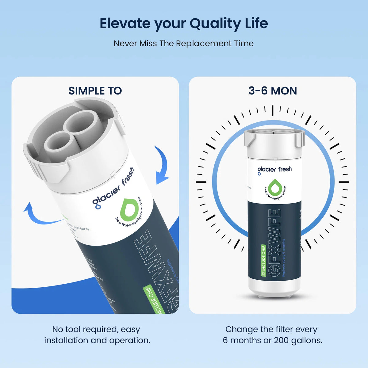 GlacierFresh GFXWFE™ Water Filter - NSF Certified with RFID Chip