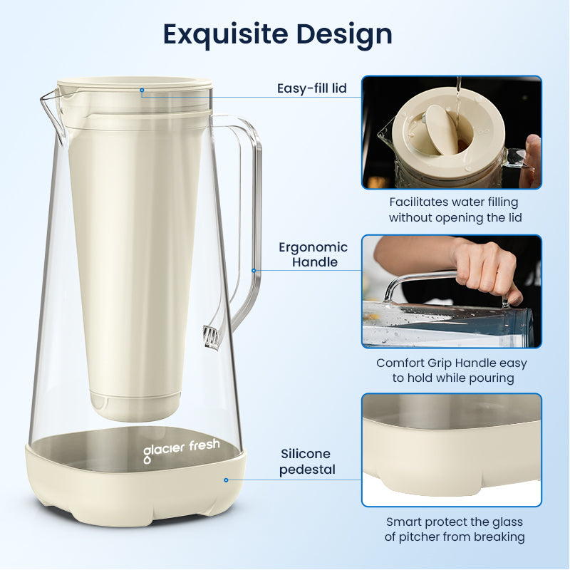 Purela P01 Wasserkrug 7 Tassen mit Membran und Aktivkohlefilter