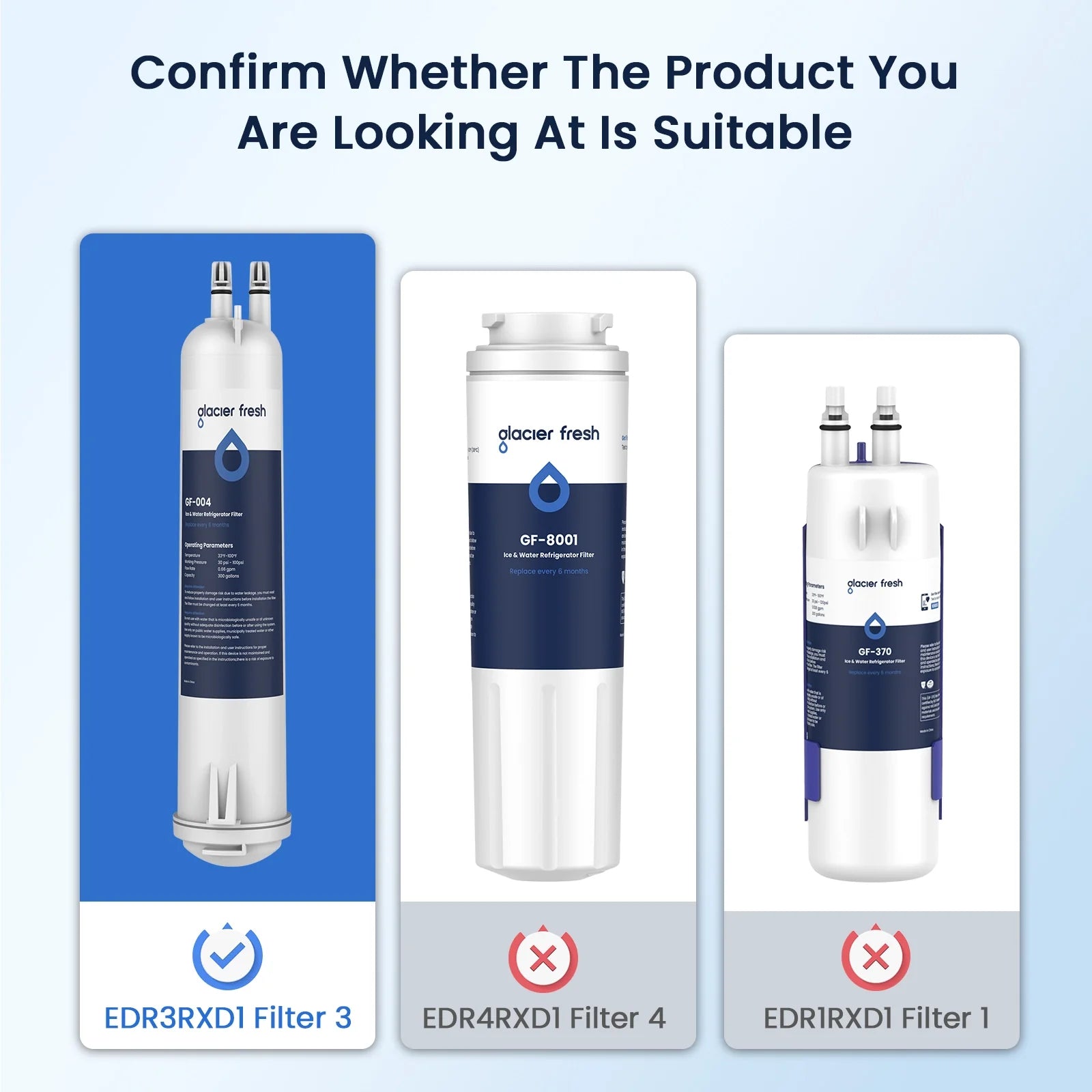 Glacierfresh Replacement for 4396841,  Filter 3, EDR3RXD1, 4396710, 46-9083, 46-9030, Refrigerator Water Filter