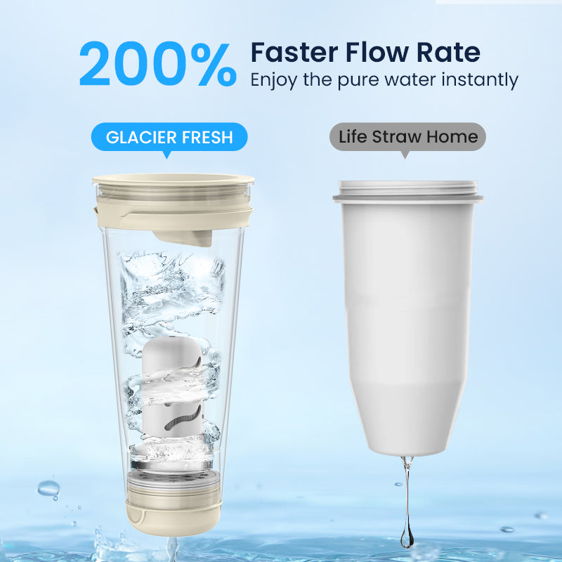 Glacierfresh Water Pitcher 7 Cup with Membrane and Activated Carbon Filter