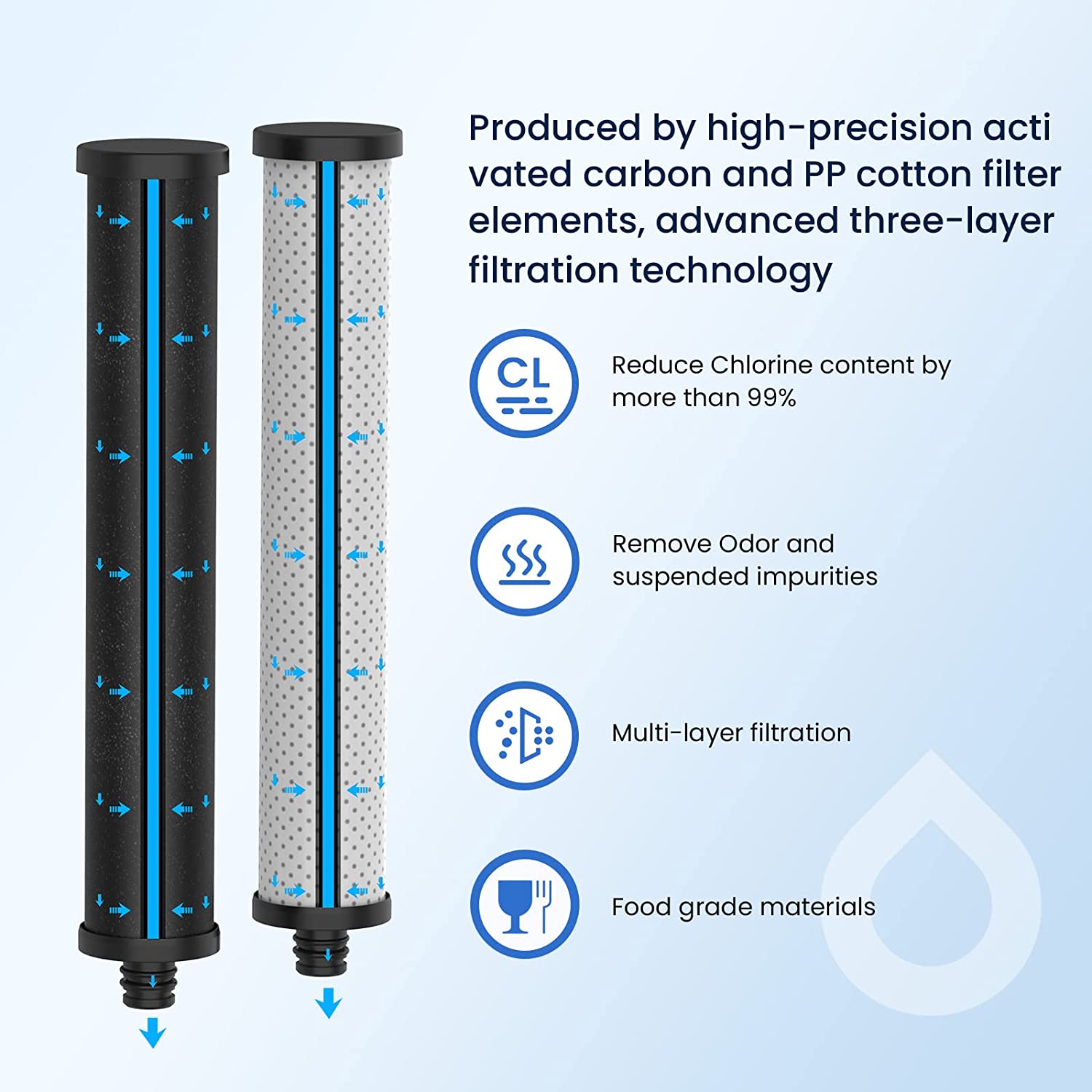 Glacier Fresh Arbeitsplatten-Filtersystem, Wasserhahn-Wasserfiltersystem aus Edelstahl