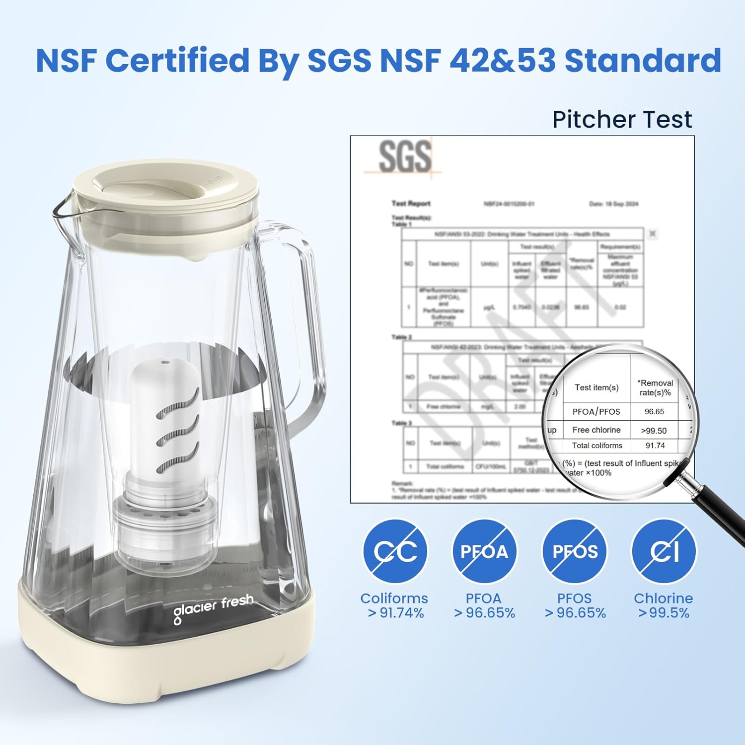 Purela P02 10-Tassen-Wasserkrug aus Glas mit Filter, kein Wasserfilterkrug aus Kunststoff