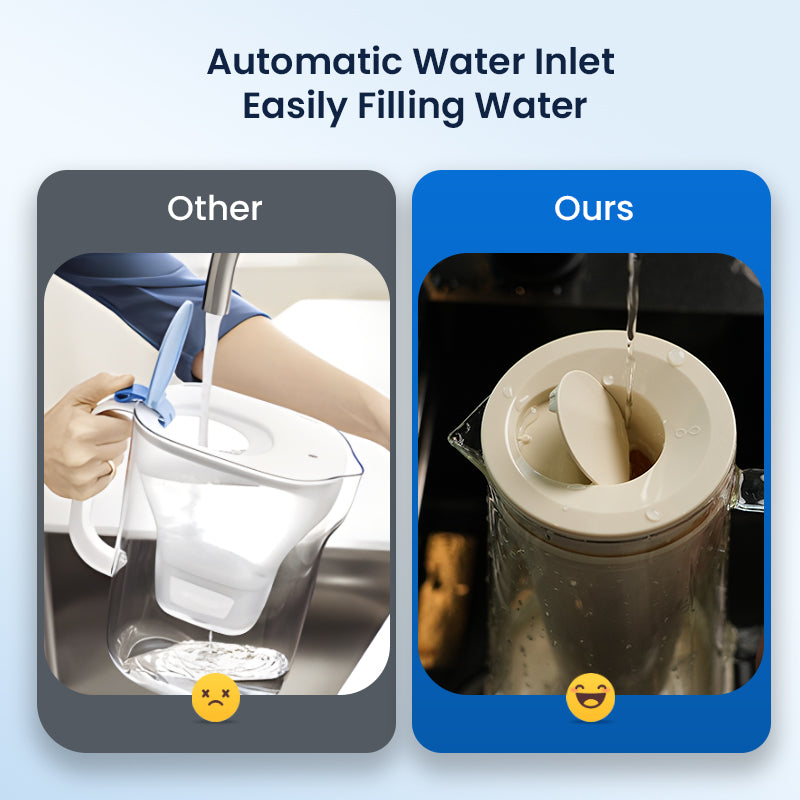 Purela P01 Wasserkrug 7 Tassen mit Membran und Aktivkohlefilter