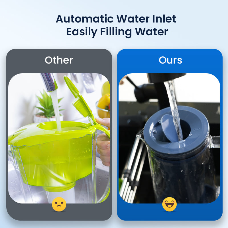 Purela P01 Wasserkrug 7 Tassen mit Membran und Aktivkohlefilter