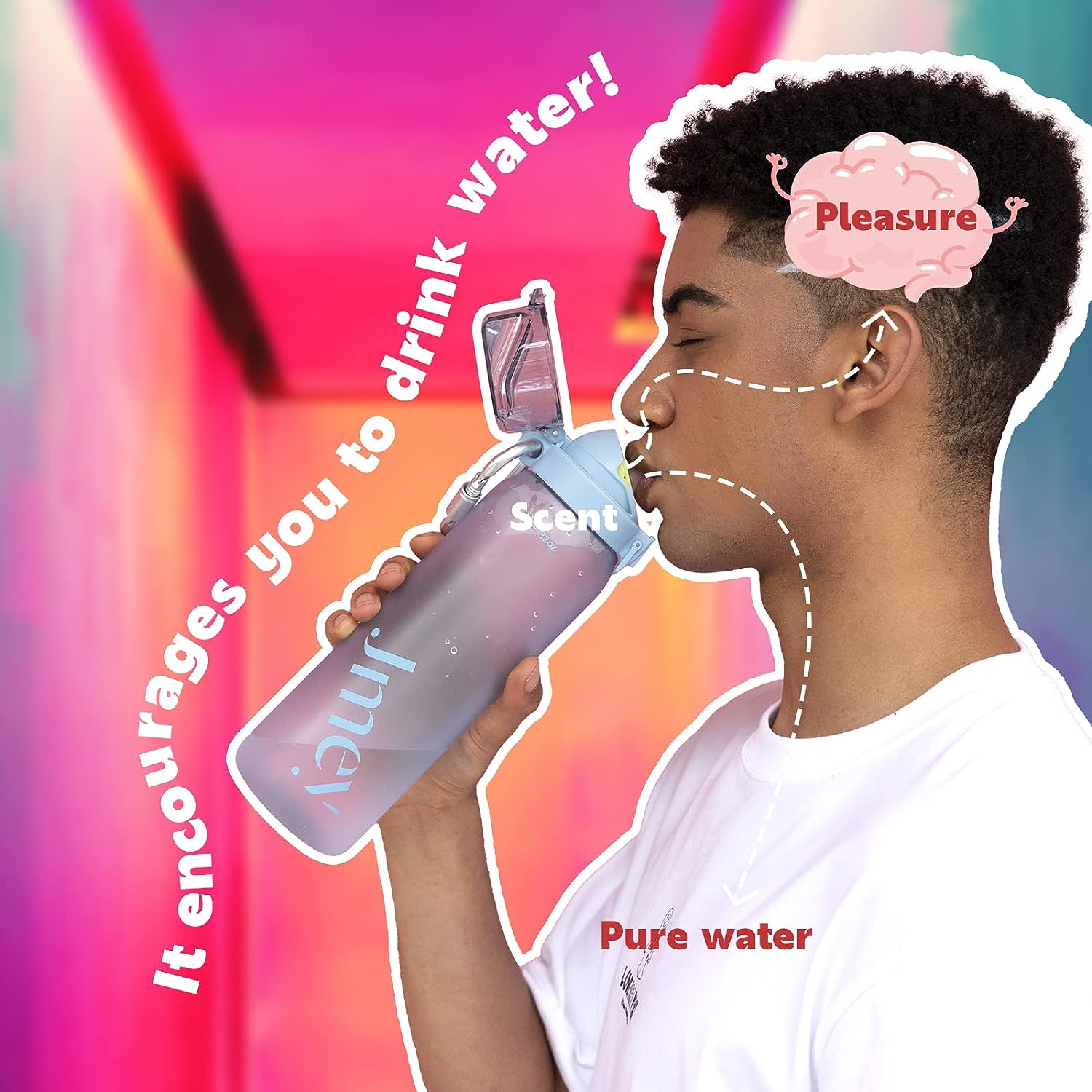 JMEY-Flasche mit Aromakapseln, 32 oz Duftwasserbecher mit Strohhalm – BPA-frei, auslaufsicher, geeignet für Reisen, Fitnessstudio, Zuhause, im Freien und in der Schule