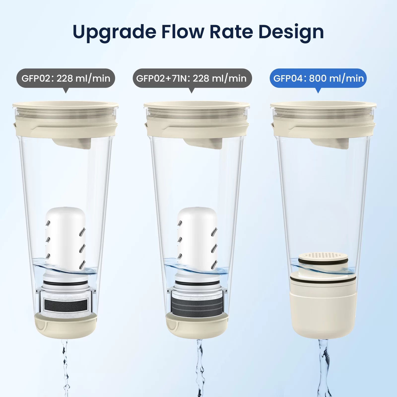 Purela P04 Glass Water Filter Pitcher 10 Cup, No Plastic Water Pitcher