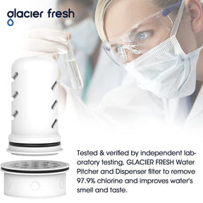 Glacierfresh Water Filter Pitcher, Glass Pitcher, Home Water Pitcher, 7 Cup