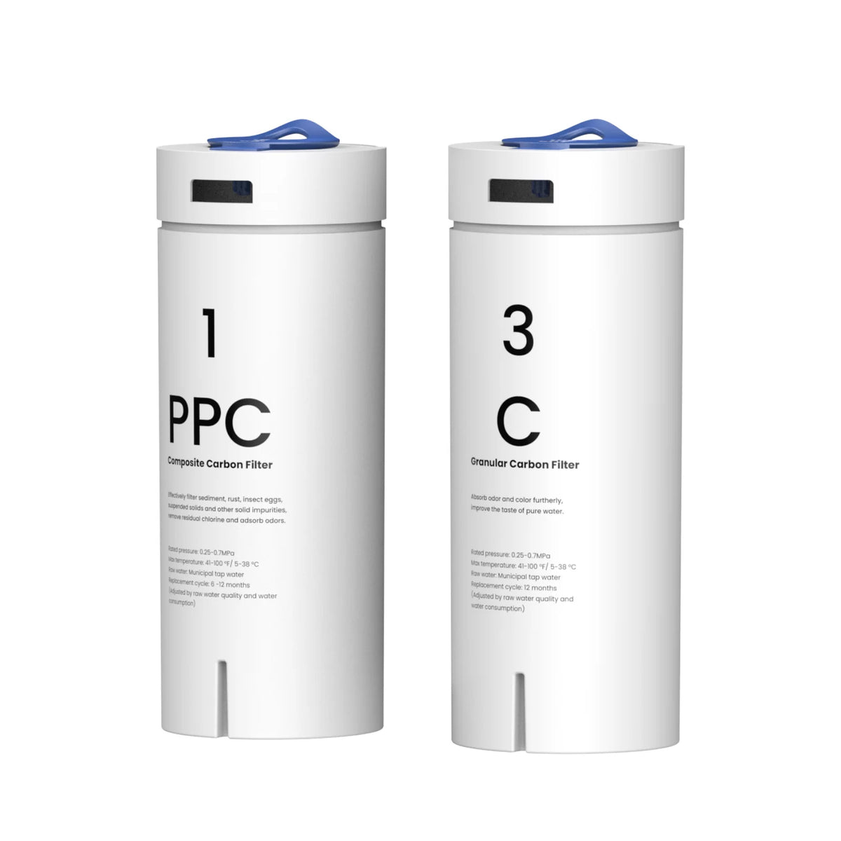 ppc water filter