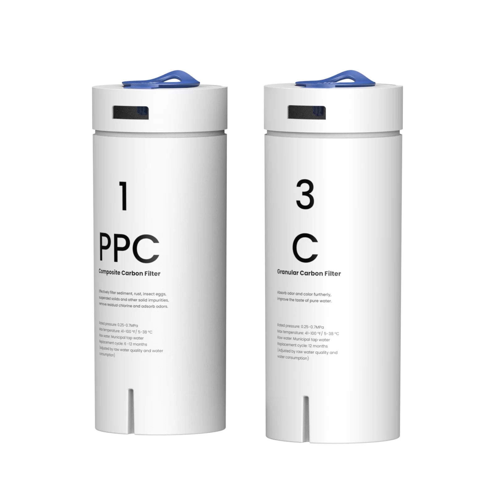 ppc water filter