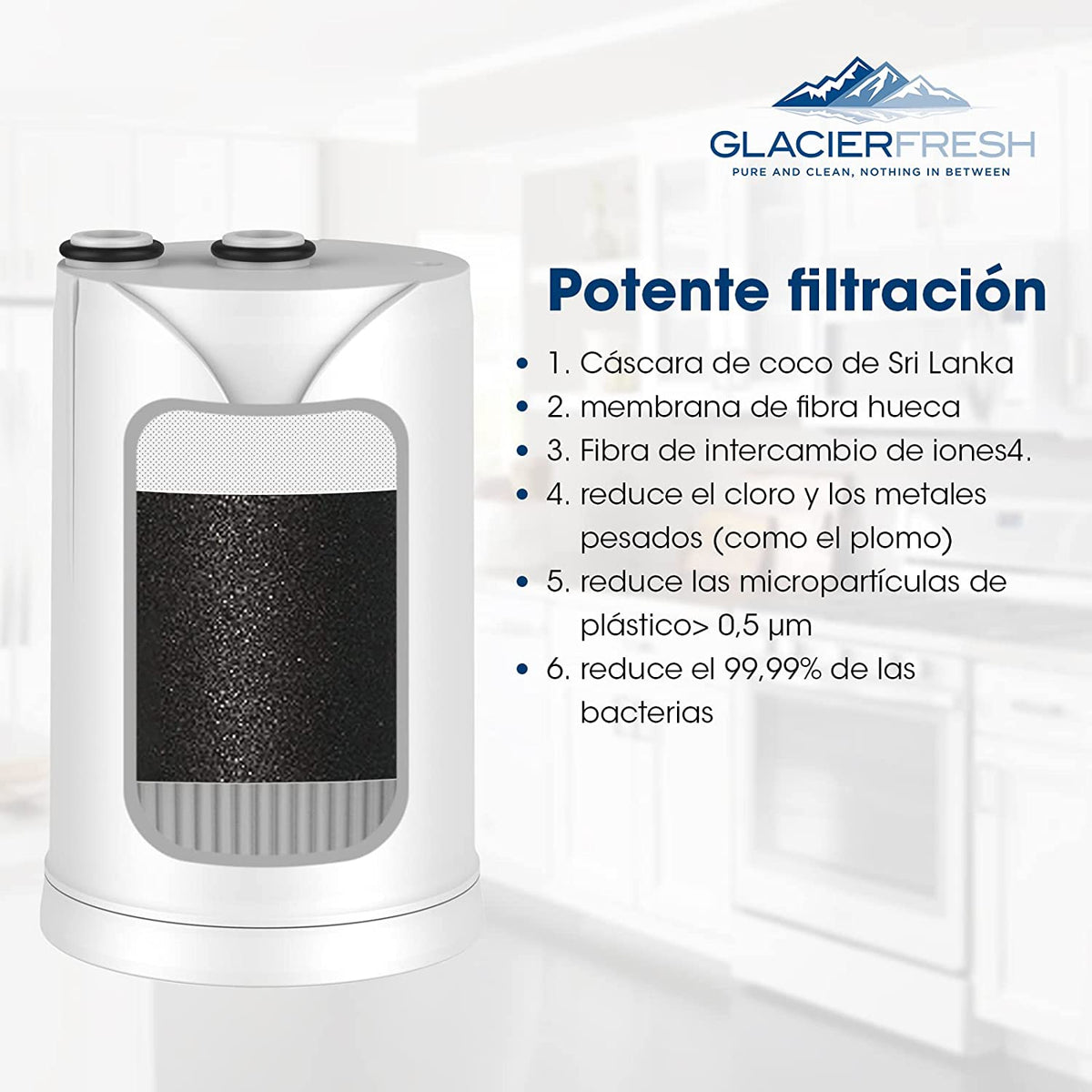 GLACIER FRESH HF-Leitungswasserfilter Ersatz der Wasserfilterpatrone