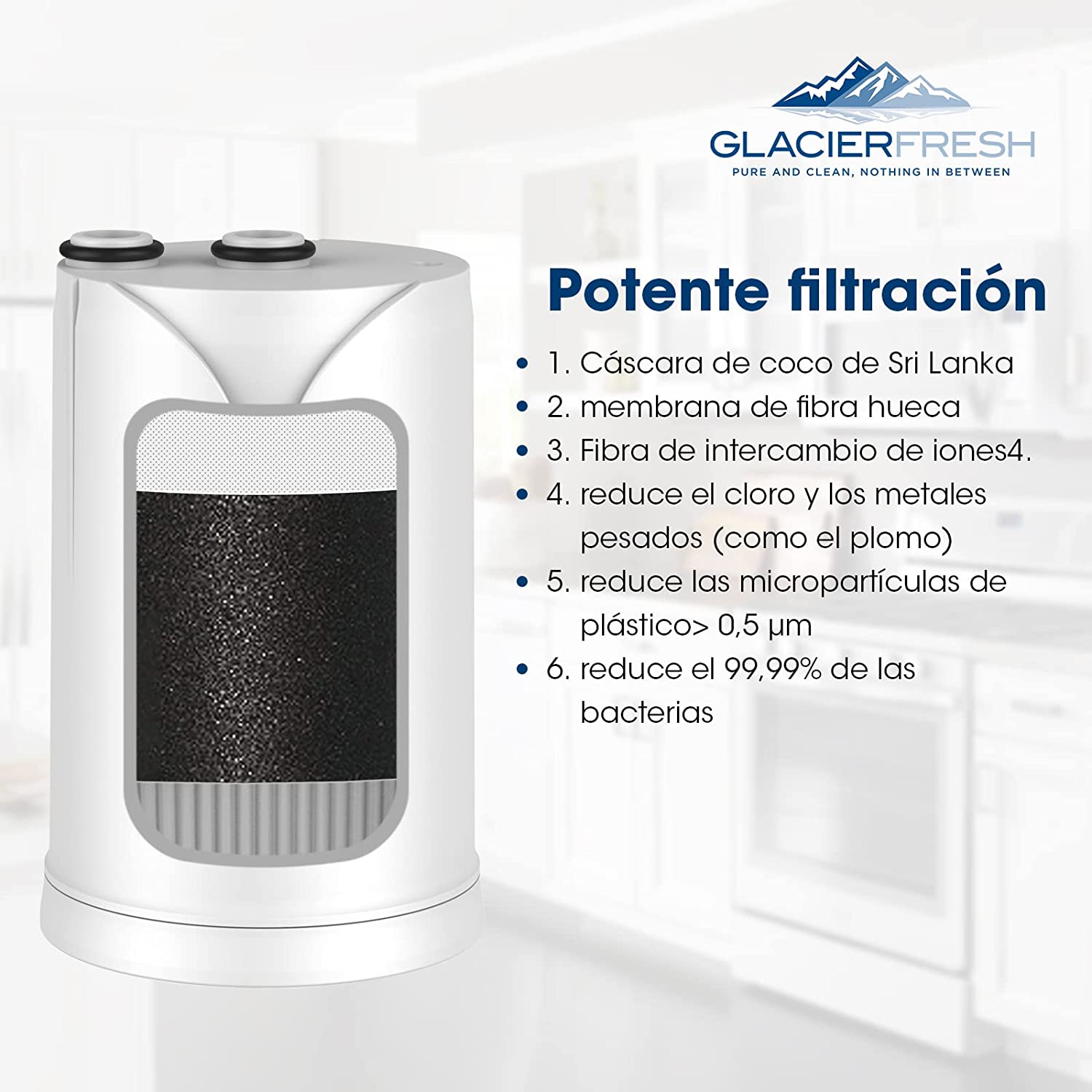 GLACIER FRESH HF-Leitungswasserfilter Ersatz der Wasserfilterpatrone