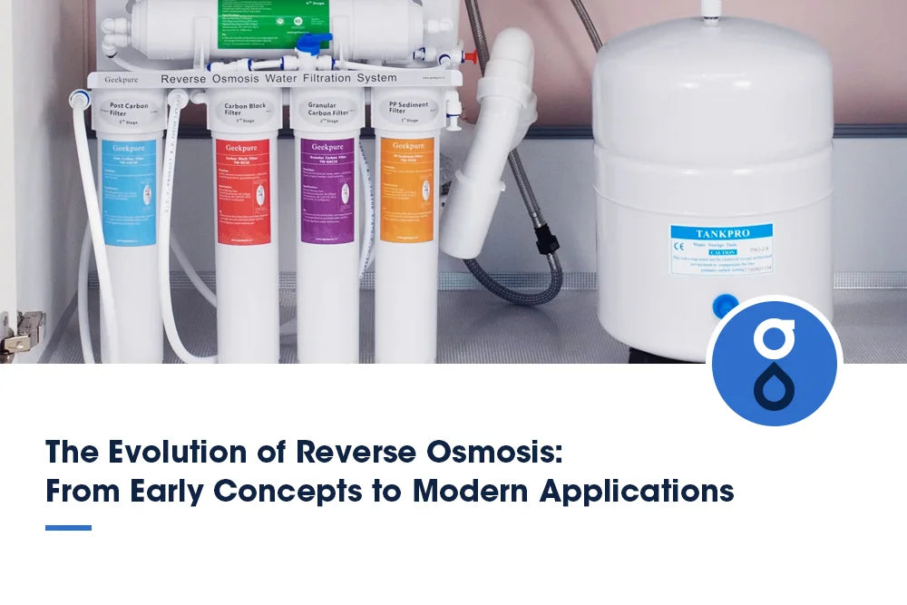 The Evolution of Reverse Osmosis: From Early Concepts to Modern Applications
