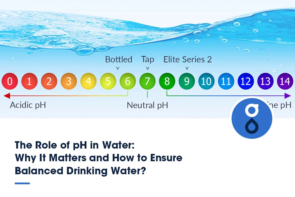 pH in Water: How It Changes the Way You Drink | Glacier Fresh pH in Water: How It Changes the Way You Drink | Glacier Fresh