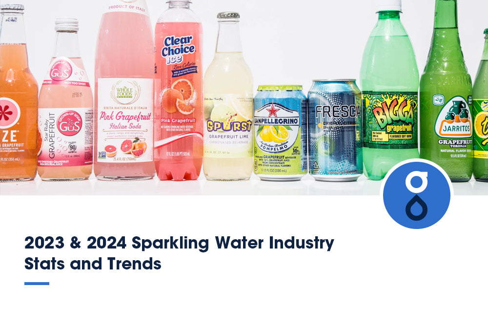 2023 & 2024 Sparkling Water Industry Statistics and Trends