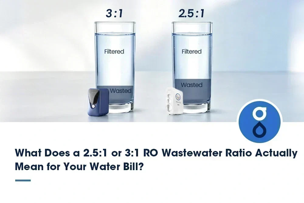 RO Wastewater Ratio Explained: What 2.5:1 or 3:1 Means