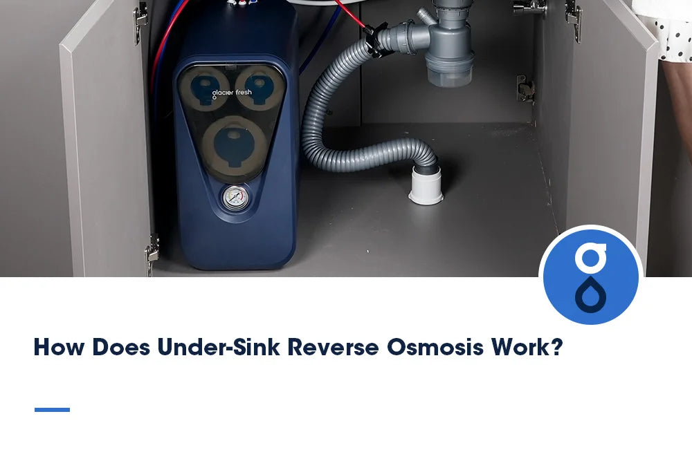 How Does Under-Sink Reverse Osmosis Work?