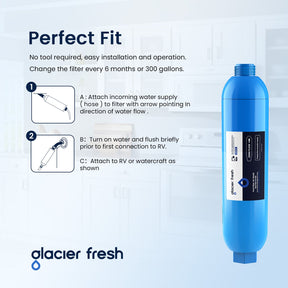 Glacier Fresh RV Water Filter,Compatible with RV Inline Water Filter,with Flexible Hose Protector,2Pack