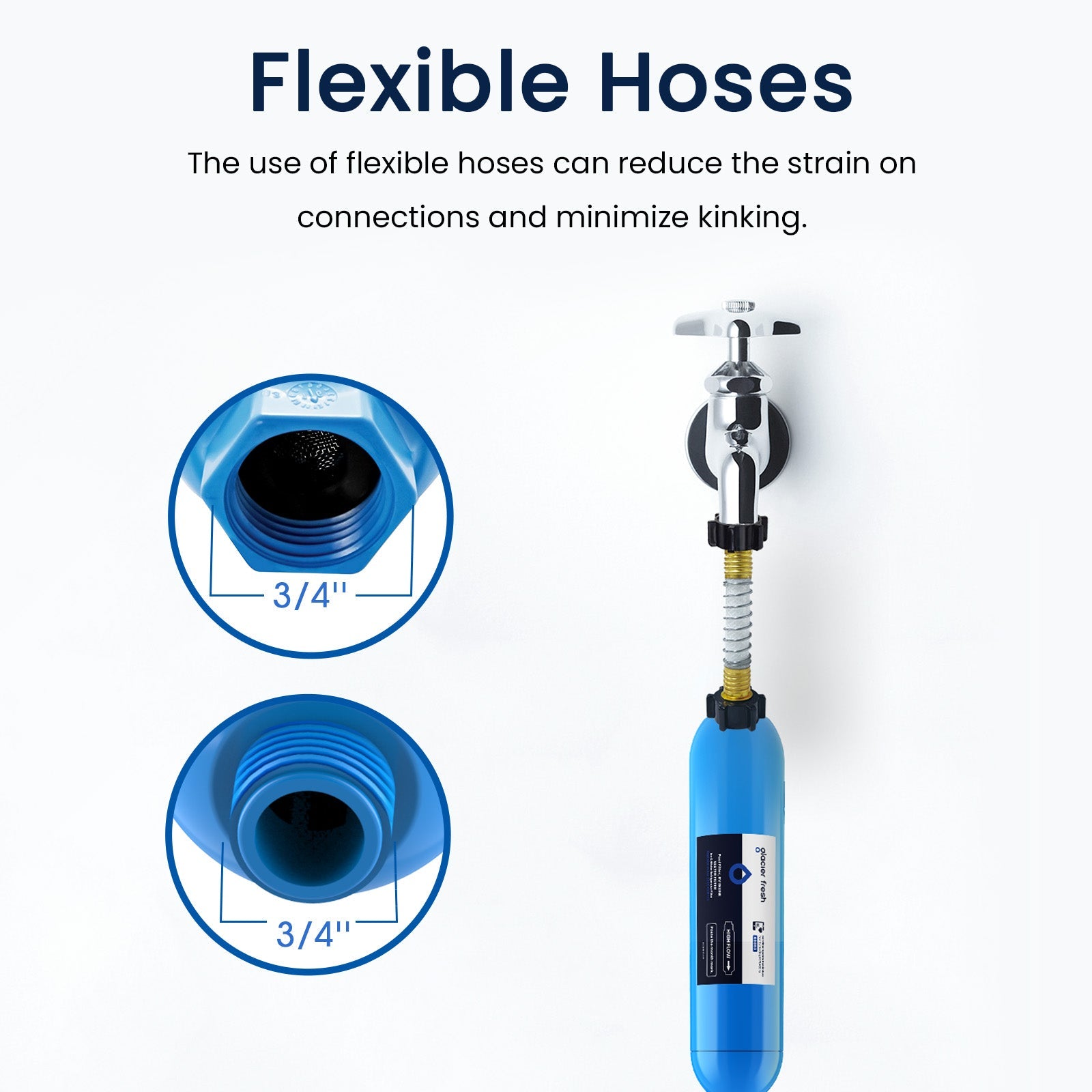 Fil-Fresh (2 Pack) RV Inline Hose Water Filter – Garden & Camper Water Filter, 4-Stage Filtration, 1350 Gallon Capacity