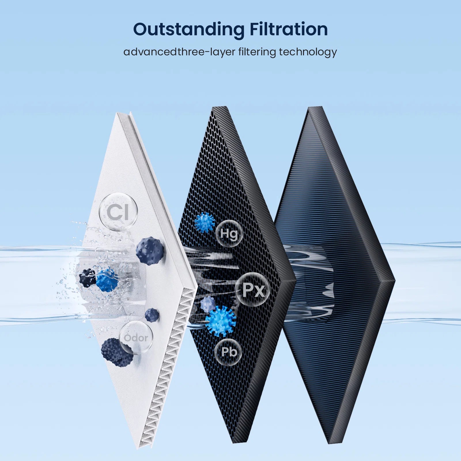 Replacement for Jura® Clearyl/Claris Smart Water Filter Cartridge
