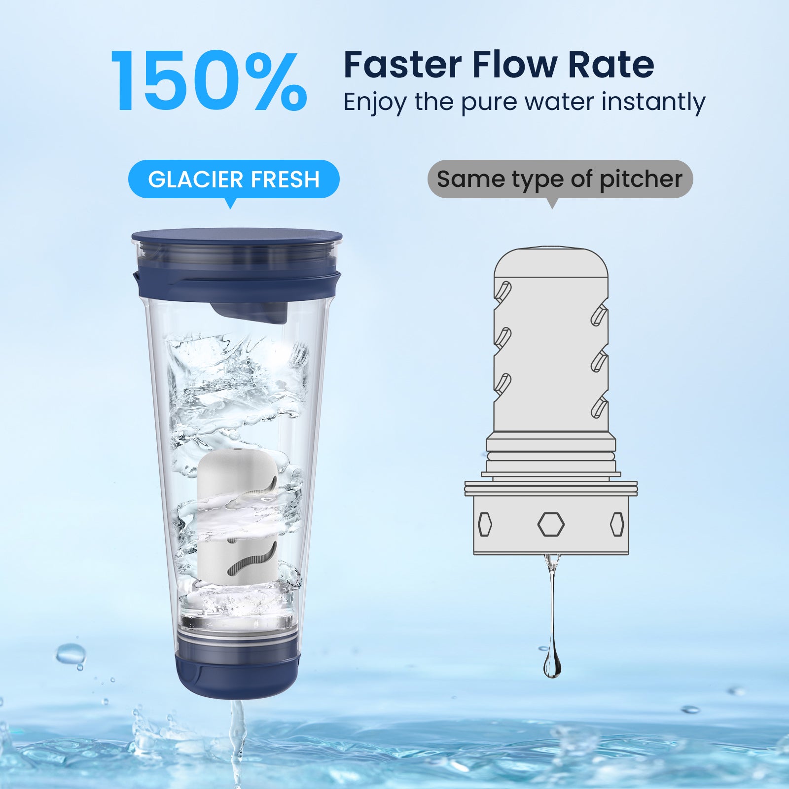 Glacierfresh 10 Cup Glass Water Pitcher With Filter