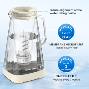 Glacierfresh 10 Cup Glass Water Pitcher With Filter