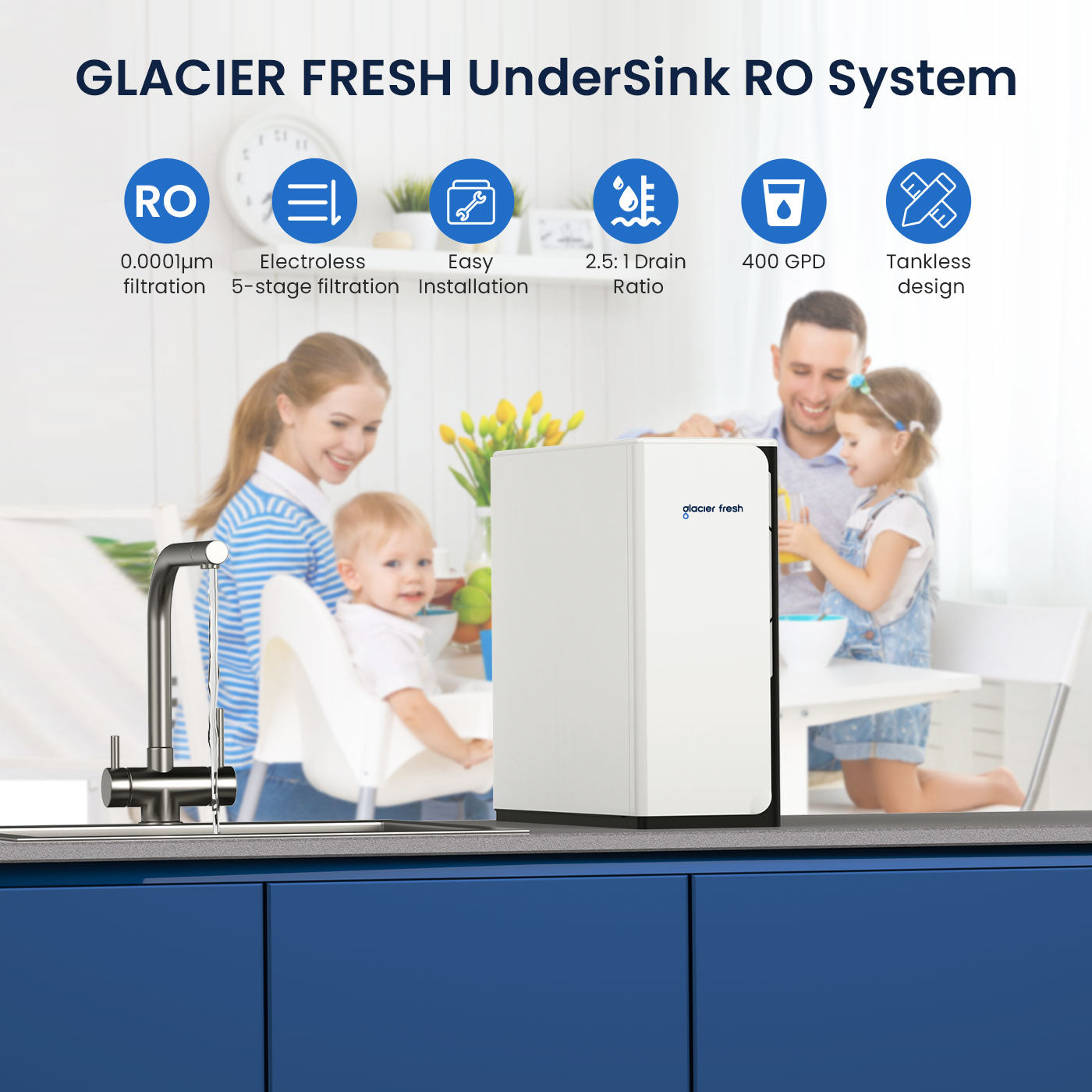 Glacierfresh ro water filter system functions