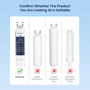 Replacement For Frigidaire FPPWFU01, EPPWFU01 Water Filter And PurePour PWF-1