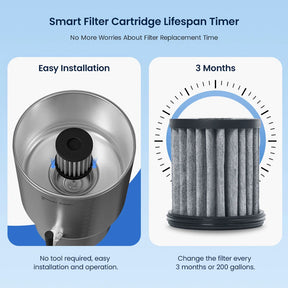 Smart filter cartridge lifespan timer with installation illustration and filter details on a blue background.