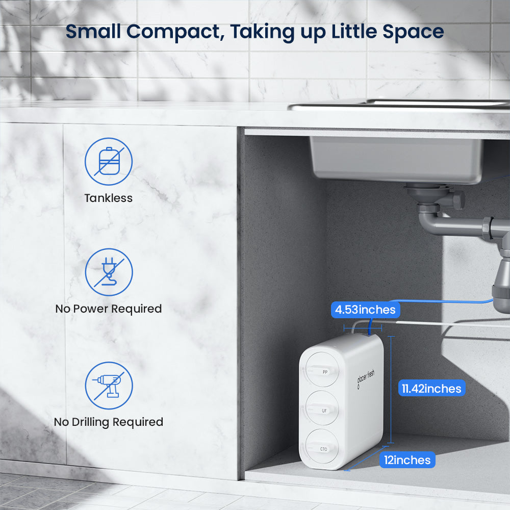 Glacier Fresh U06 Under Sink Ultra Filtration Water Filter System | Remove Sediment, Bacteria,Chlorine, VOCS