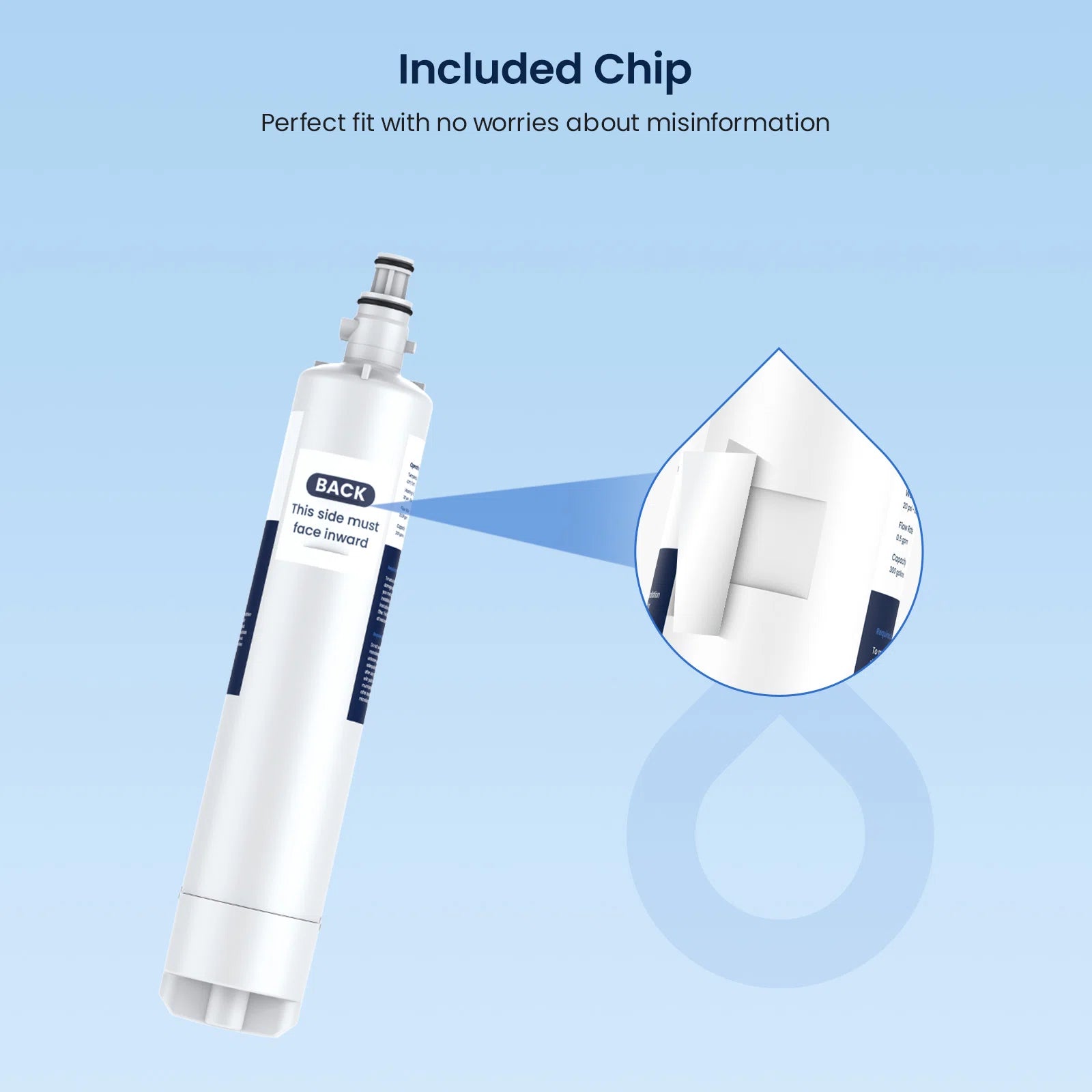 GlacierFresh GF RPWFE Water Filter Compatible With GE RPWFE Water Filter - NSF Certified with RFID Chip