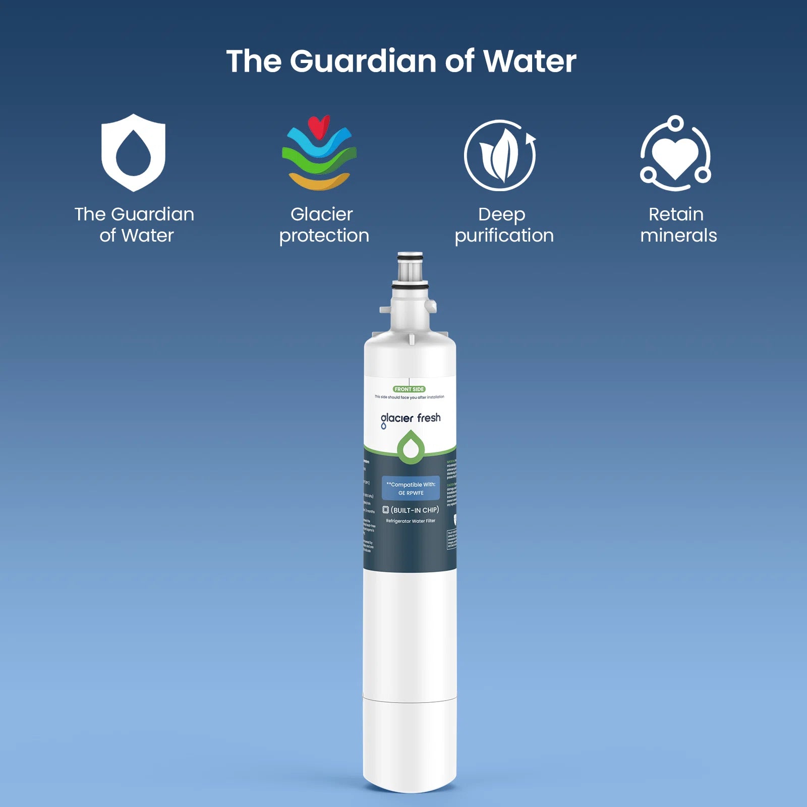 GFRPWFE™ Water Filter Compatible With GE RPWFE & RPWF Water Filter - Certified By NSF IAPMO 53 with RFID Chip