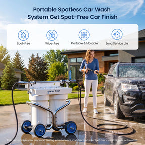 GlacierFresh Spotless Car Wash System with Resin 丨Portable Water Filter for Spot-Free Car, RV, Motorcycle