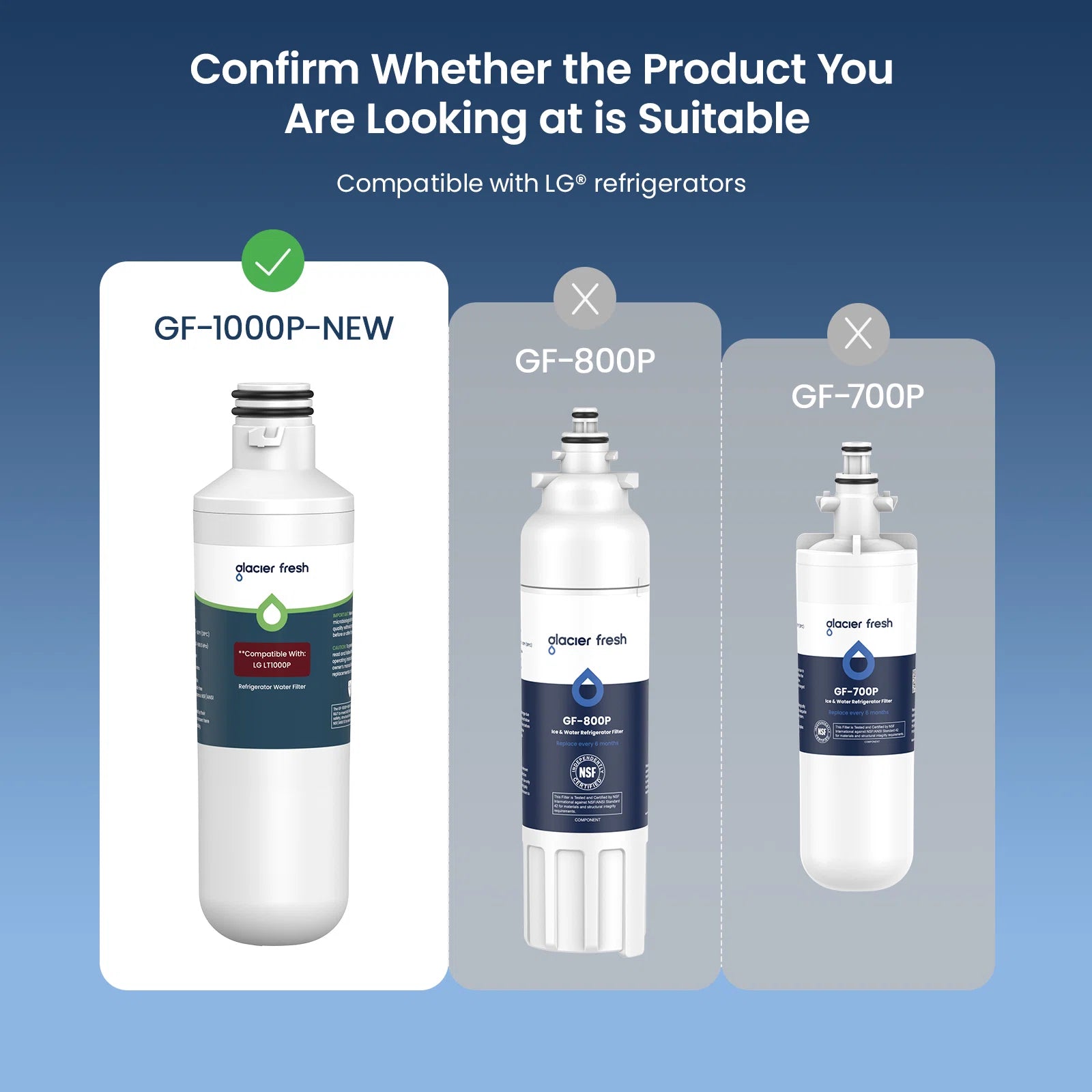 NSF IAPMO 53 Certified GF1000P Filter Replacement for LG LT1000P & ADQ747935 Water Filter