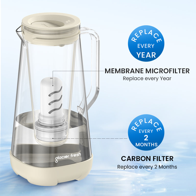 Glacierfresh Water Pitcher with Membrane and Activated Carbon Filter