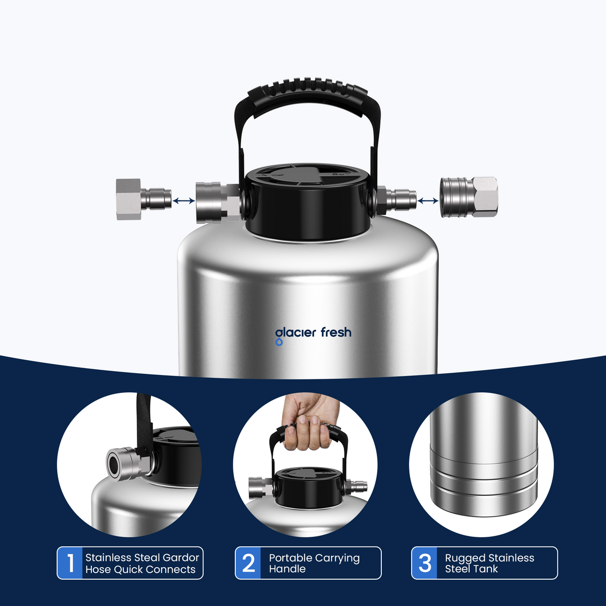 Glacierfresh RV Water Filters System,