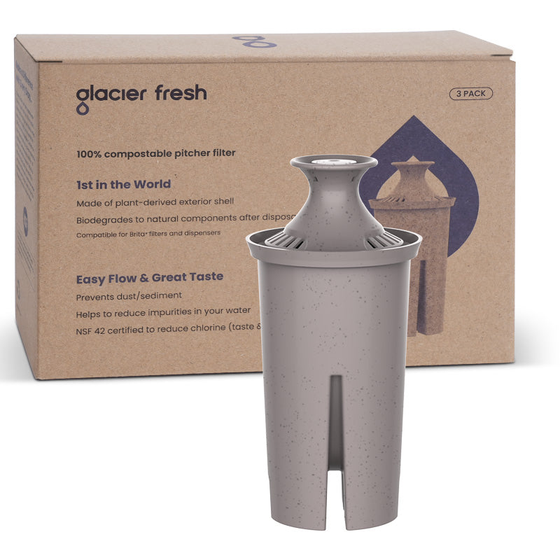 Biodegradable and Eco-Friendly Water Filter Replacements for Brita® Water Pitchers and Dispensers