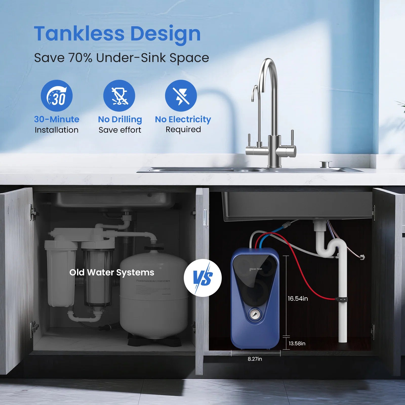 GlacierFresh 800GPD Reverse Osmosis System, Undersink RO System-U03
