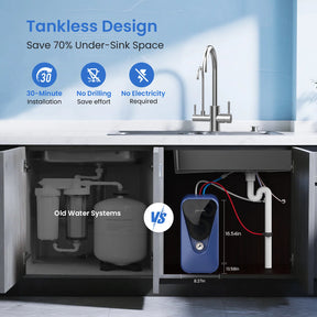 GlacierFresh 800GPD Reverse Osmosis System, Undersink RO System-U03