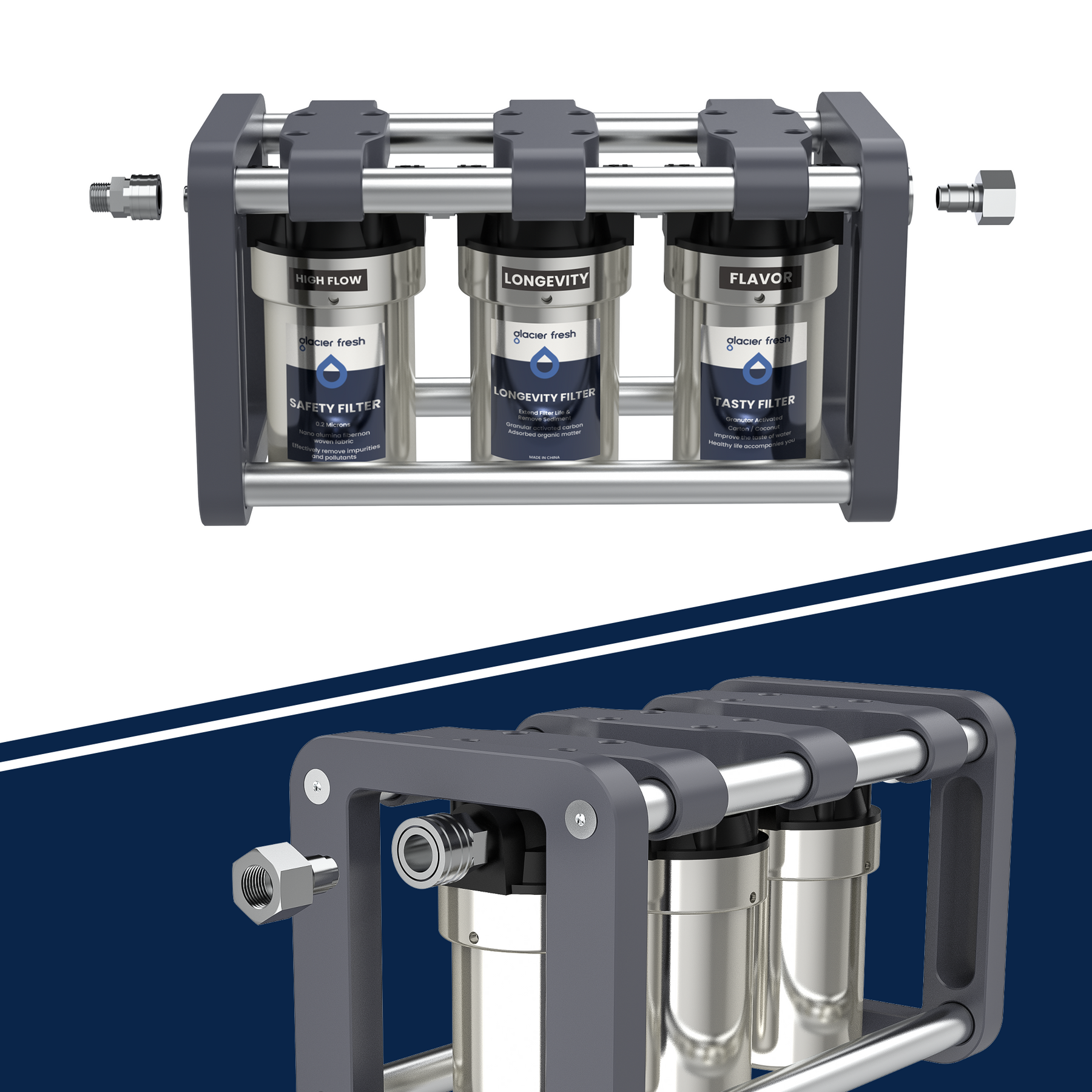 RV Water Filter System, 3 Stage Premium RV Water Filtration System, for RVs, Campers Made by Glacier Fresh