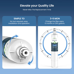 GFRPWFE™ Water Filter Compatible With GE RPWFE & RPWF Water Filter - Certified By NSF IAPMO 53 with RFID Chip