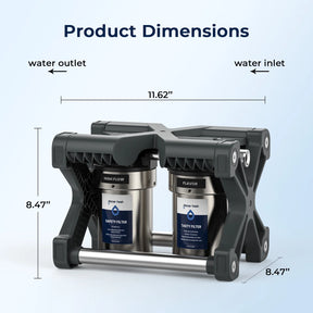 GlacierFresh 2-Stage Garden/RV Water Filter System